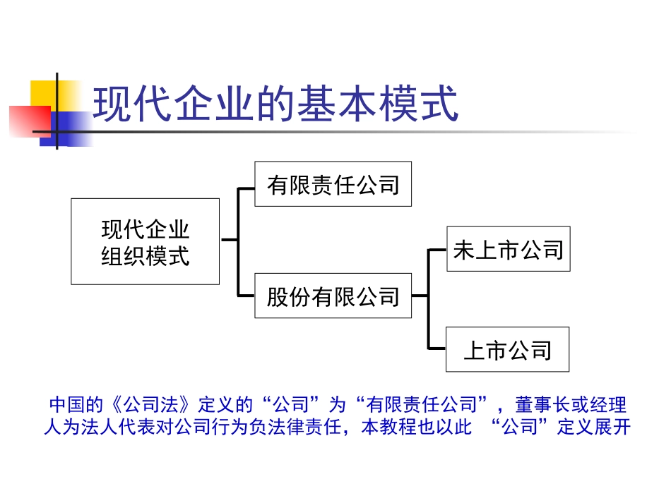 公司治理方法_第2页