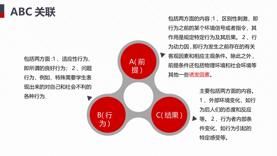 功能性行为评估_第3页