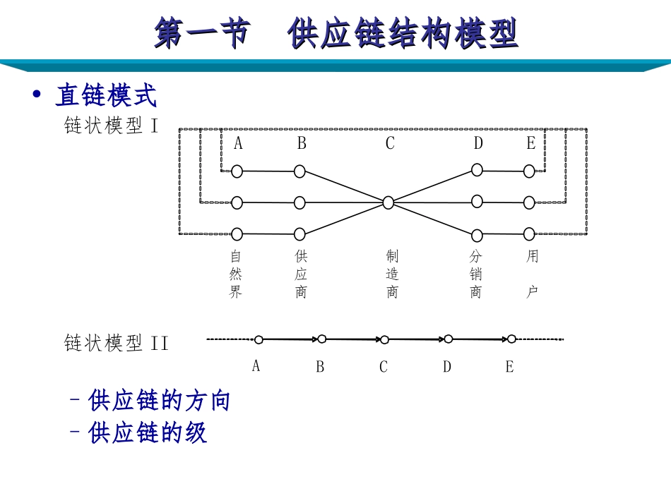 供应链系统的设计_第3页