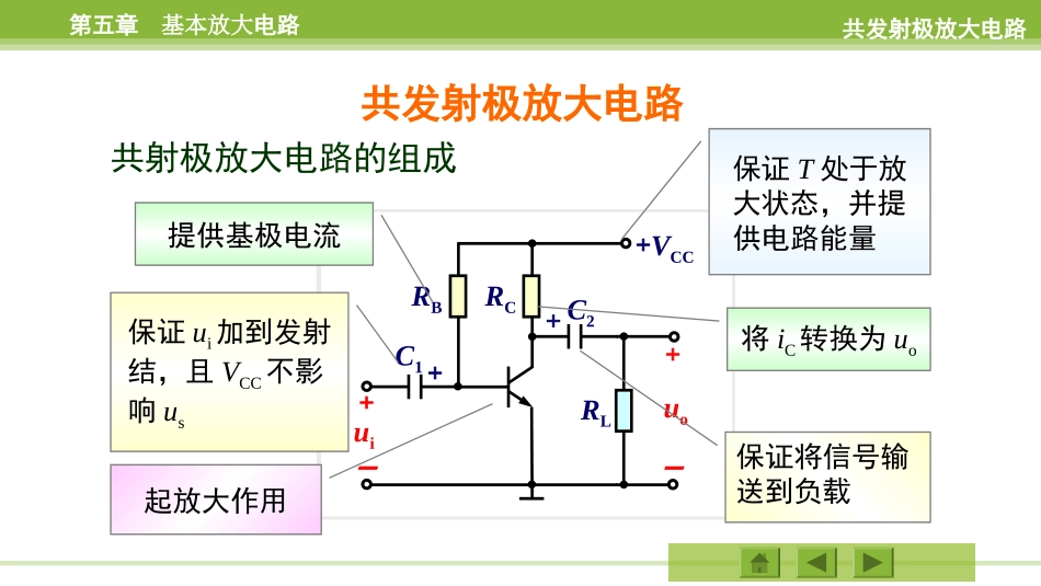 共发射极放大电路的分析_第1页