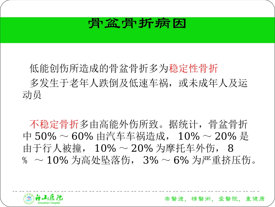 骨盆内支架治疗骨盆前环损伤_第2页