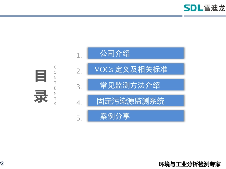 固定污染源VOC监测系统介绍_第2页