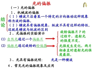 光的偏振和激光