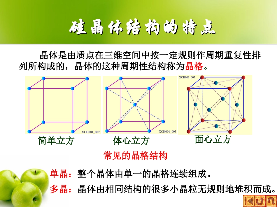 硅的晶体结构_第3页