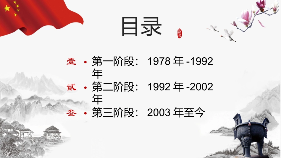 国有企业改革历程_第3页