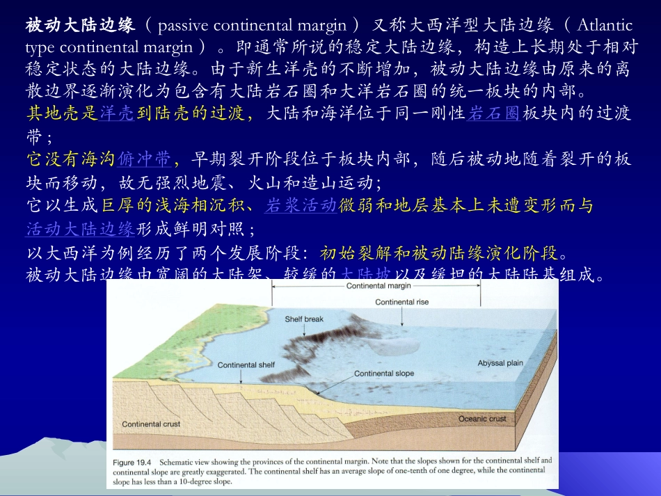 海底构造学大陆边缘构造稳定大陆边缘_第3页