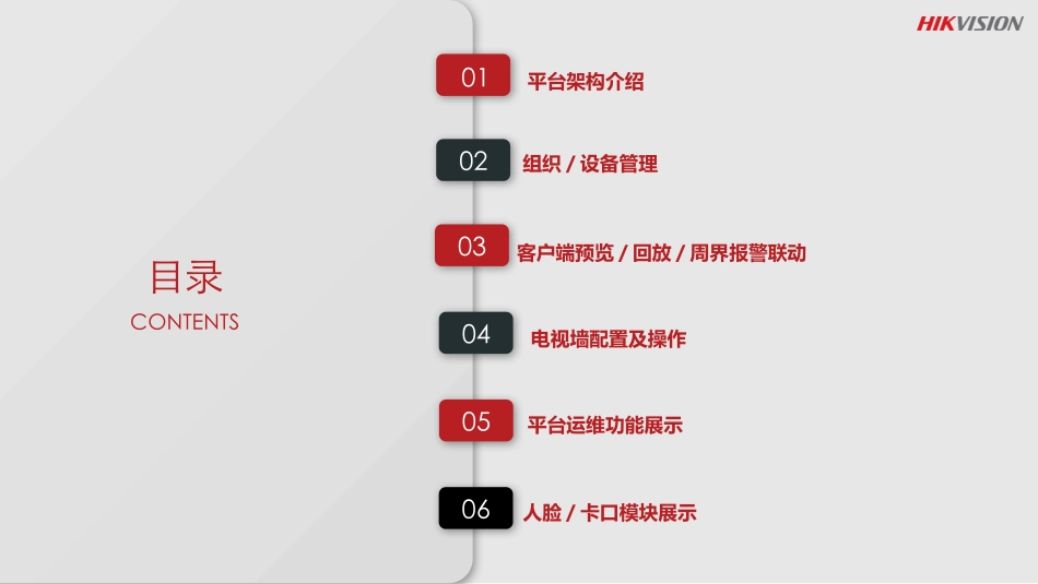 海康综合安防管理平台培训_第2页