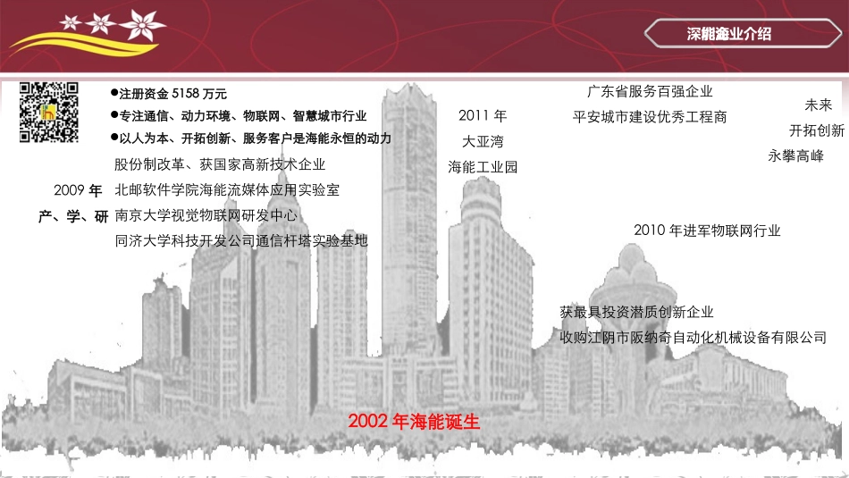 海能智慧路灯杆解决方案技术版茂名专用_第3页