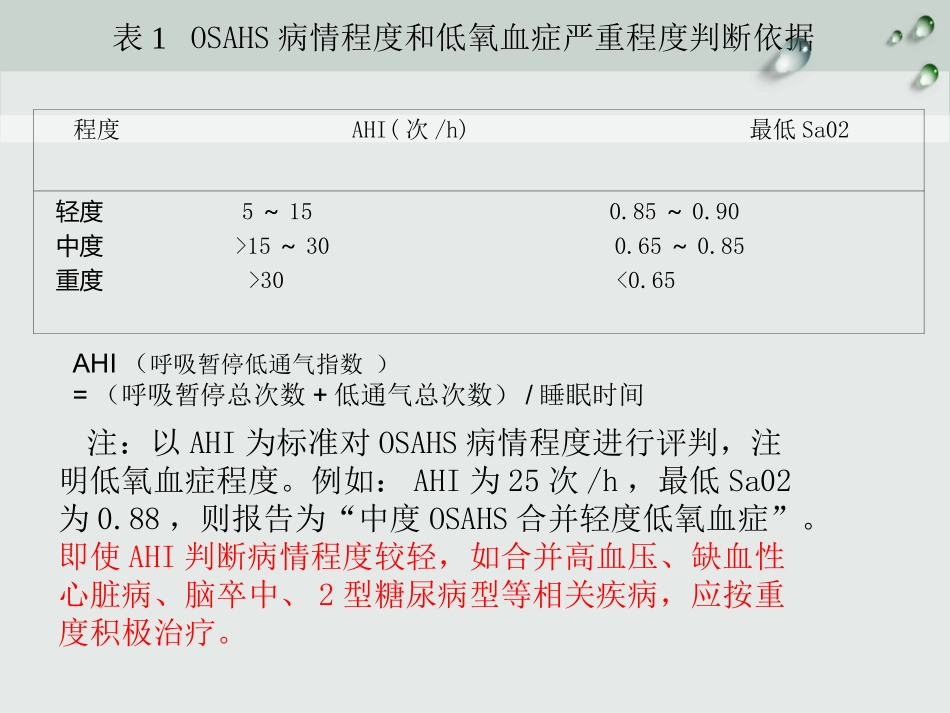 鼾症的基本手术治疗_第3页