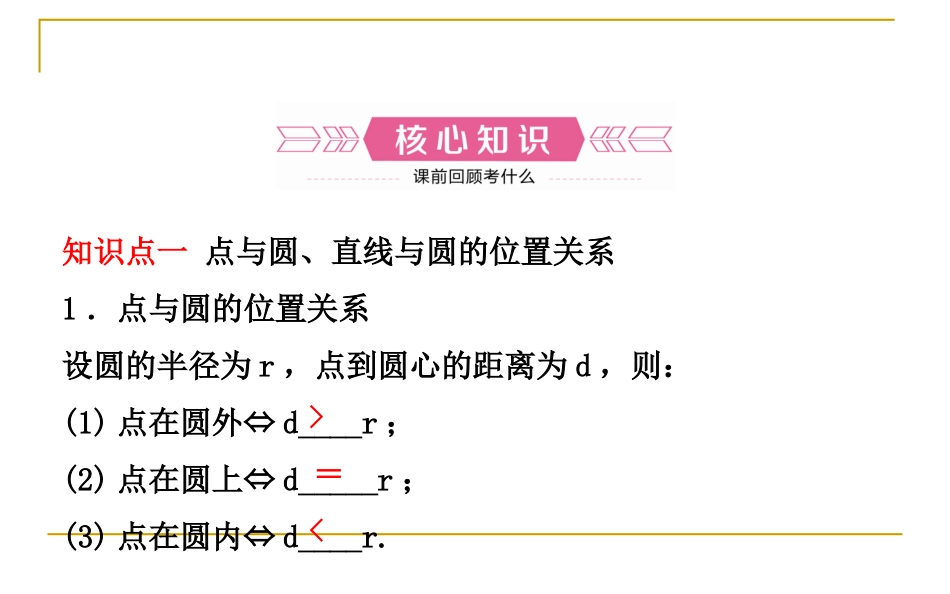 和圆有关的位置关系_第2页