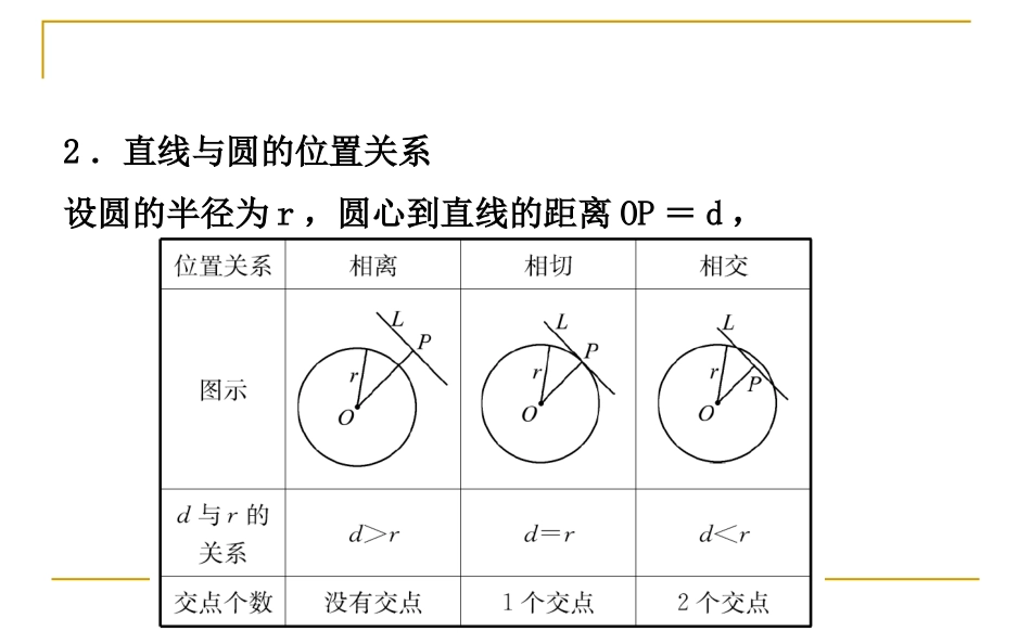 和圆有关的位置关系_第3页