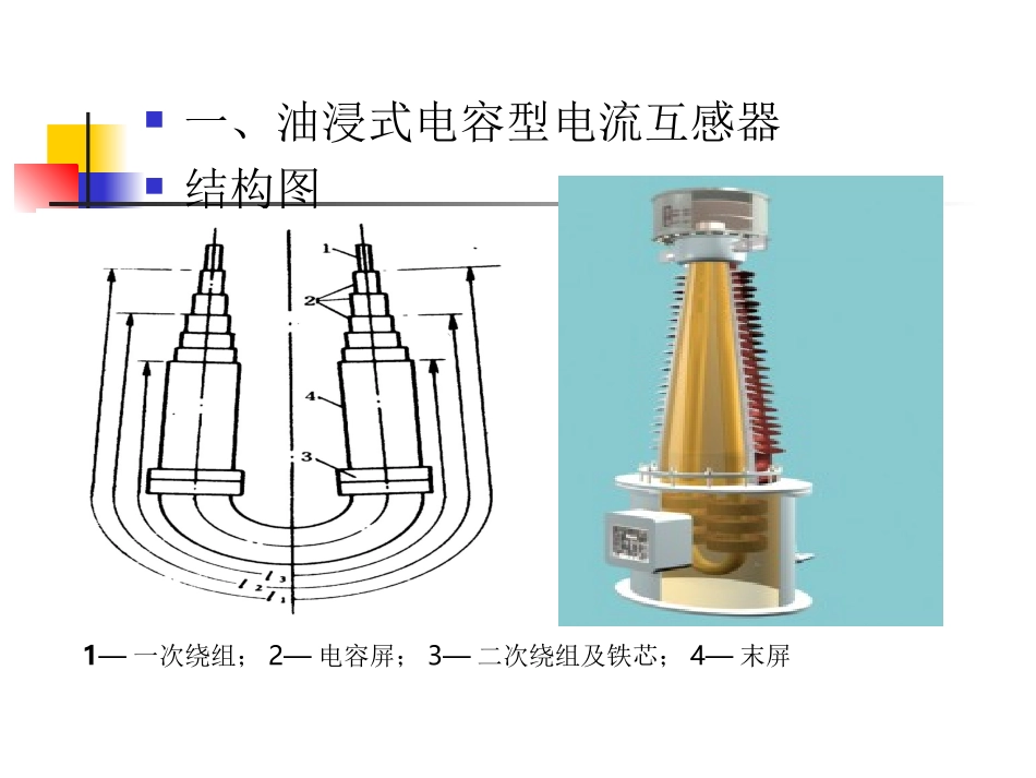 互感器及其试验_第3页