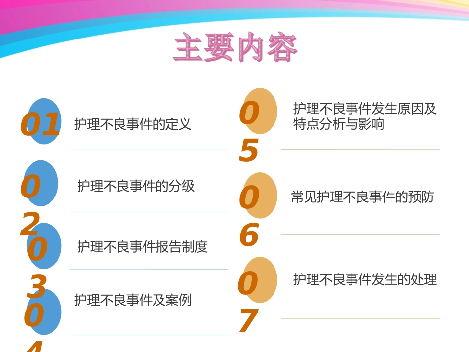 护理不良事件的预防和处置_第2页