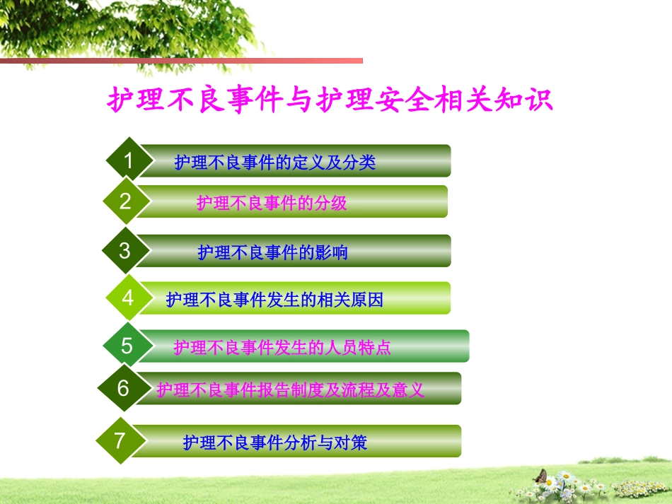 护理不良事件分析修改_第2页