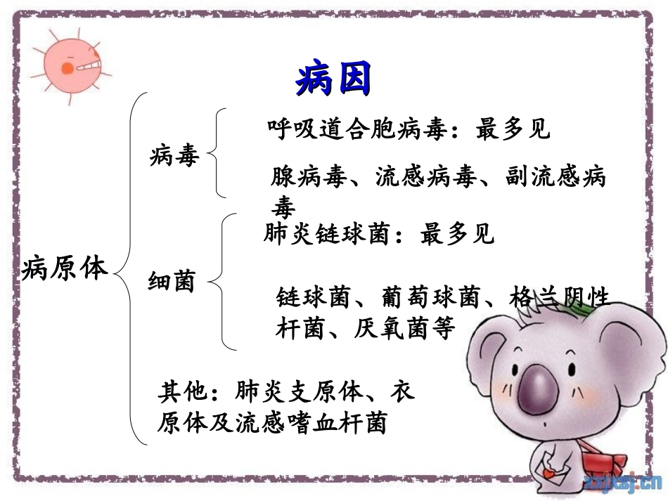 护理查房小儿支气管肺炎整理版_第3页