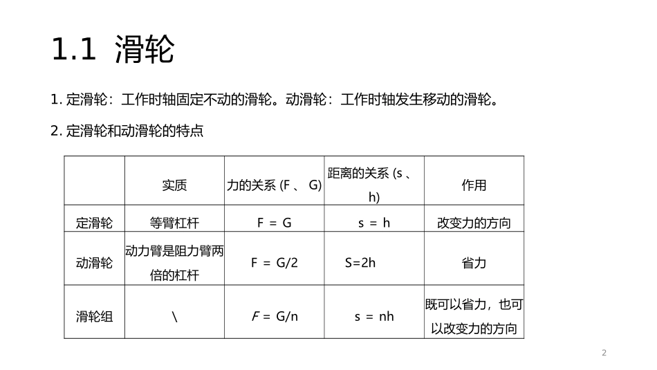 滑轮斜面简单机械的综合计算_第2页