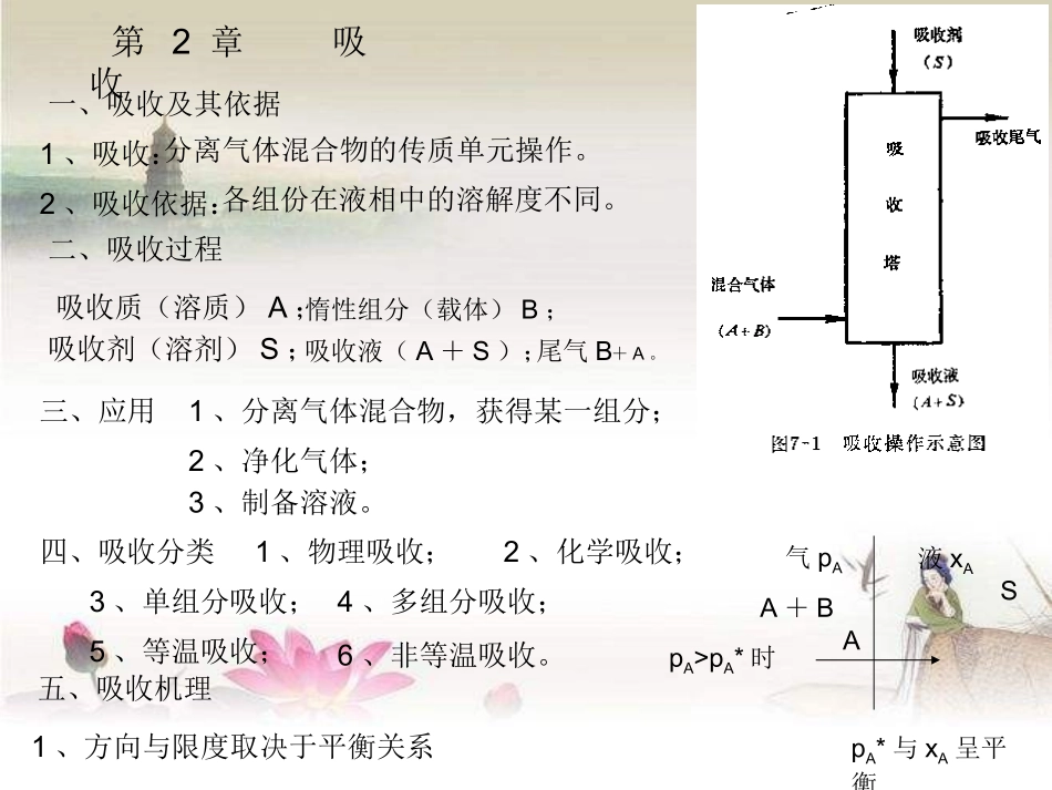 化工原理吸收_第1页