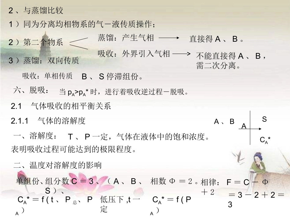 化工原理吸收_第2页