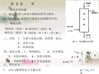化工原理吸收