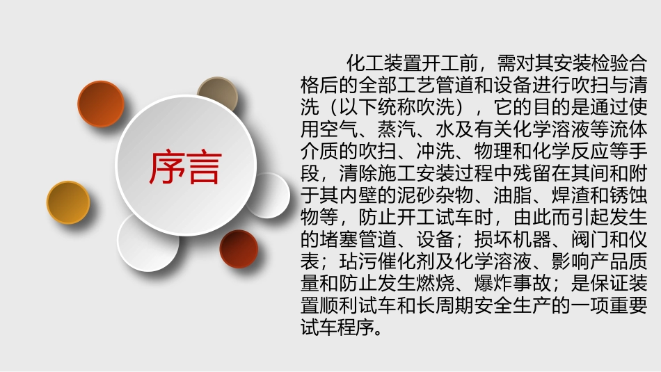 化工装置开车前的吹扫和清洗_第2页
