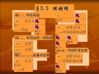环同态基本定理