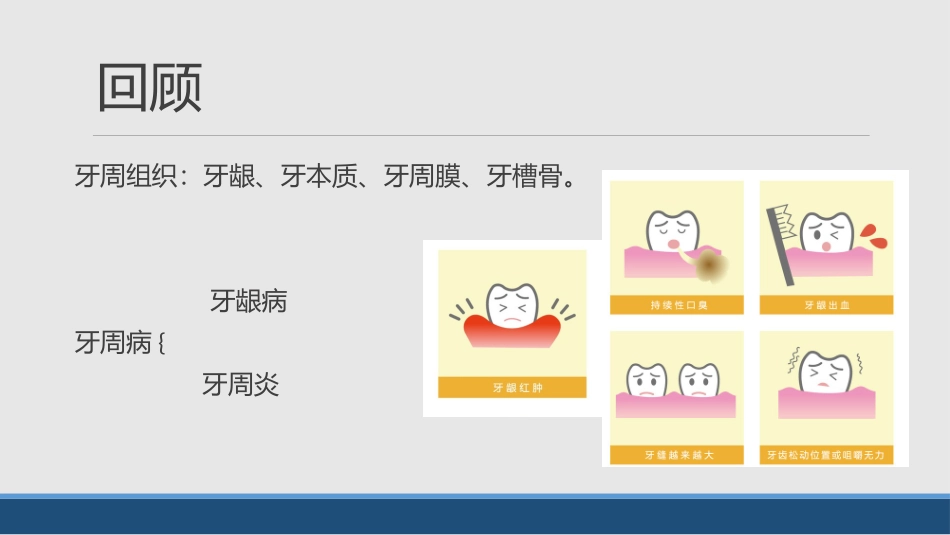 黄月牙周配合_第2页