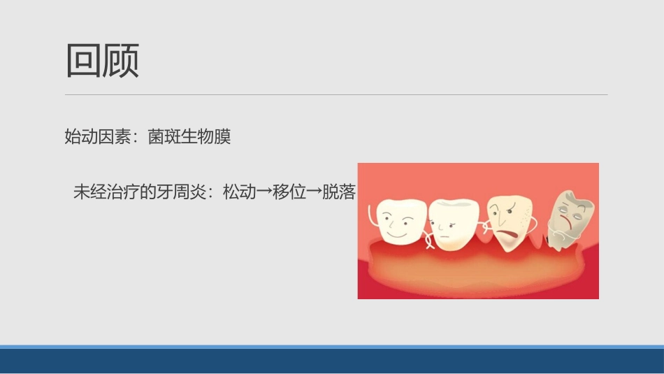 黄月牙周配合_第3页