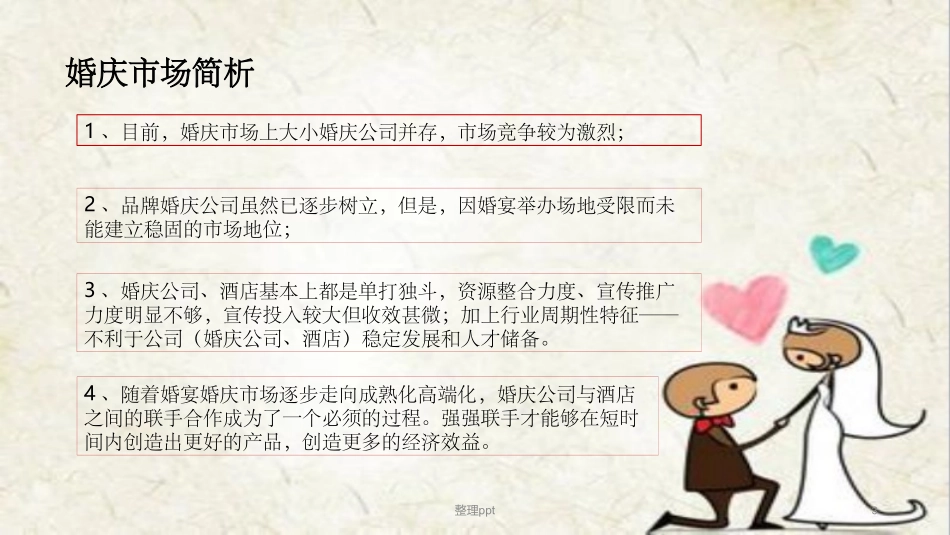 婚庆公司和酒店战略合作规划方案_第3页