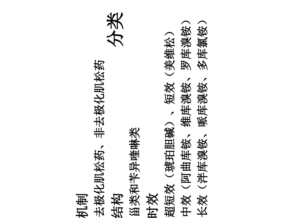 肌松药及其拮抗剂_第3页