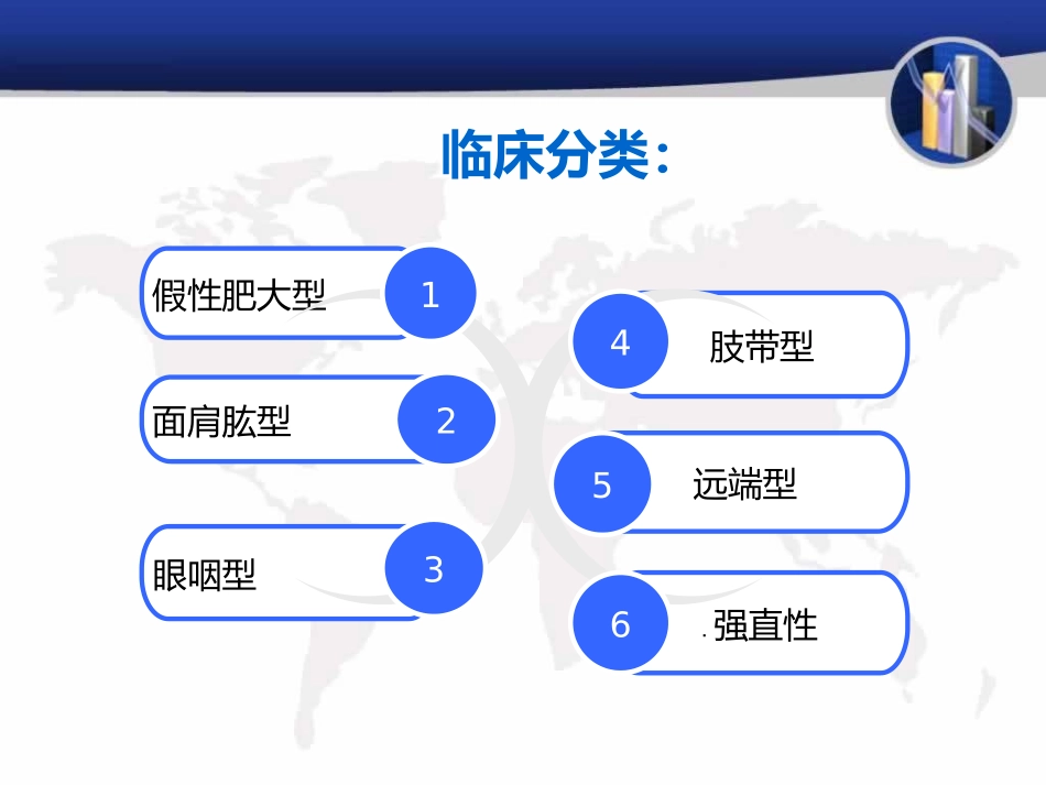 肌营养不良症_第3页