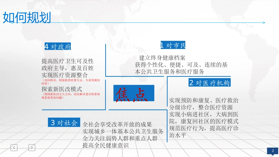 基本公共卫生服务信息化平台规划方案_第2页
