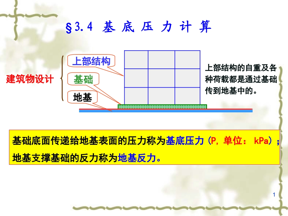 基底压力计算_第1页
