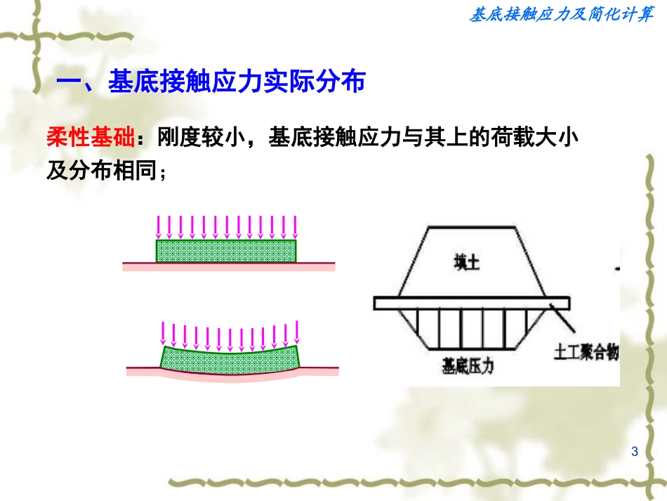 基底压力计算_第3页