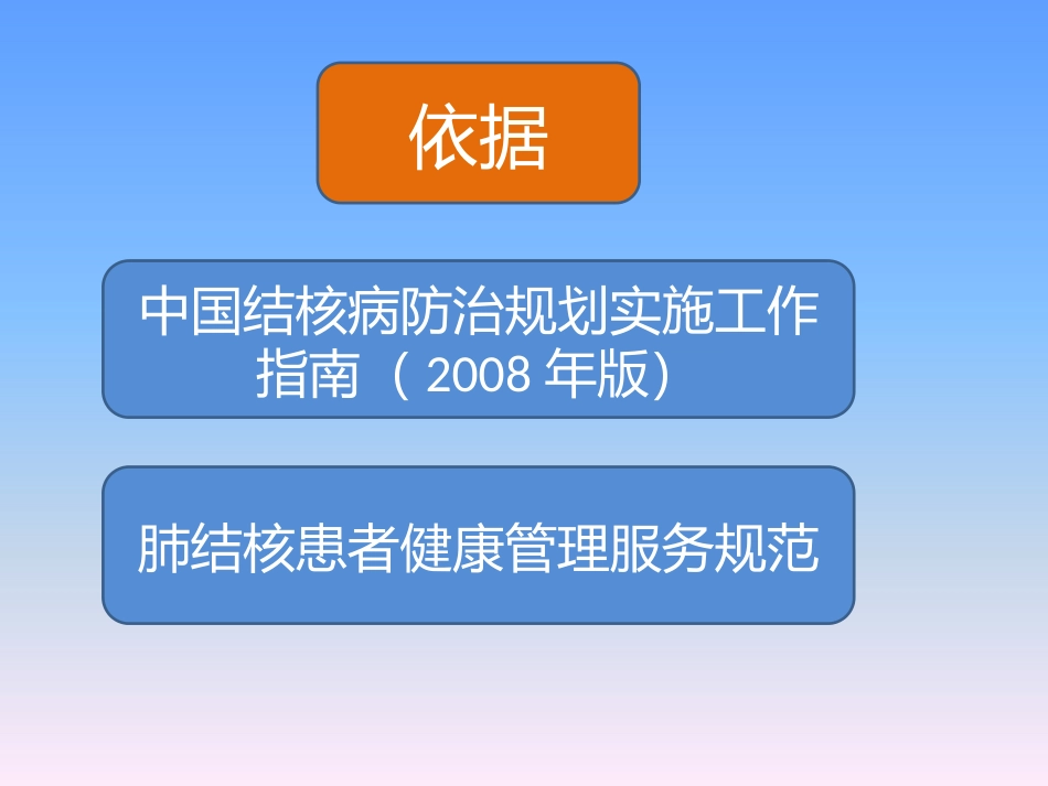 基公卫肺结核管理培训课件_第1页