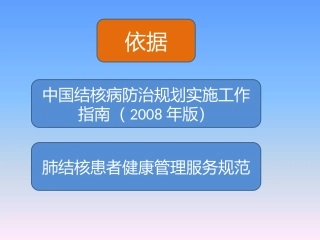 基公卫肺结核管理培训课件