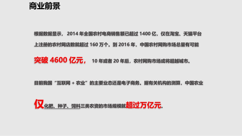 基于互联网的农业金融服务平台解决方案_第3页