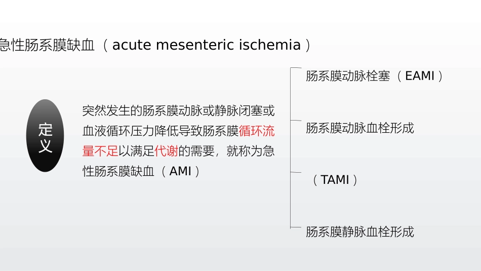 急性肠系膜缺血_第2页