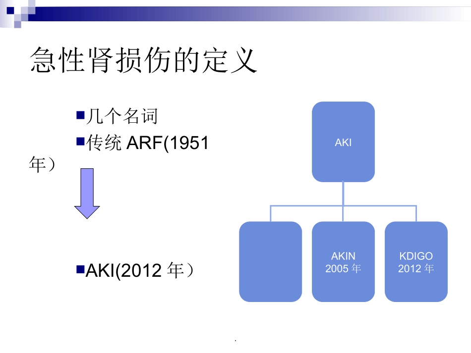 急性肾损伤完整版本_第3页