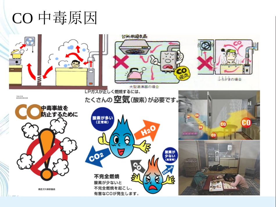 急性一氧化碳中毒课件_第3页