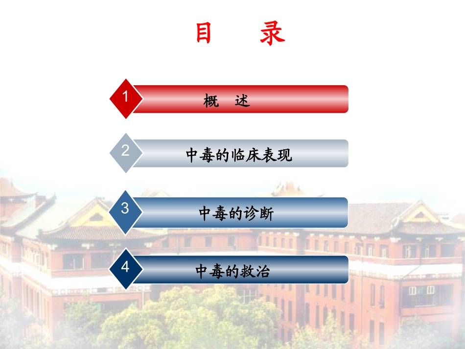 急性中毒的救治课件_第2页