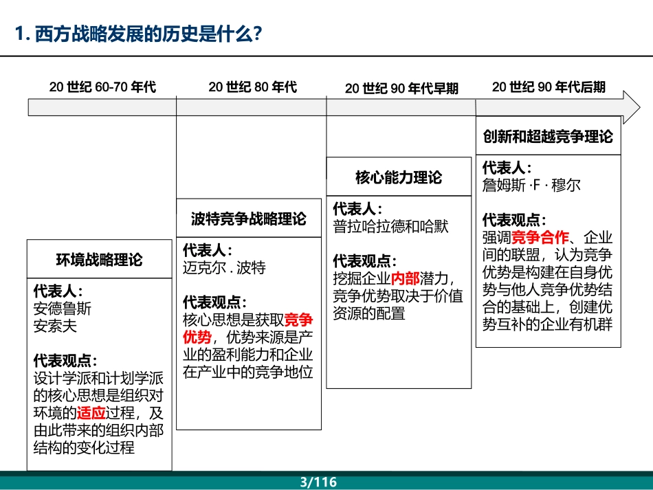 集团战略本质的认识介绍_第3页