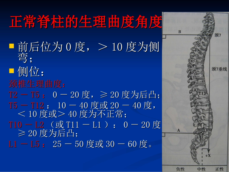 脊柱疾病X光片阅片要求_第3页
