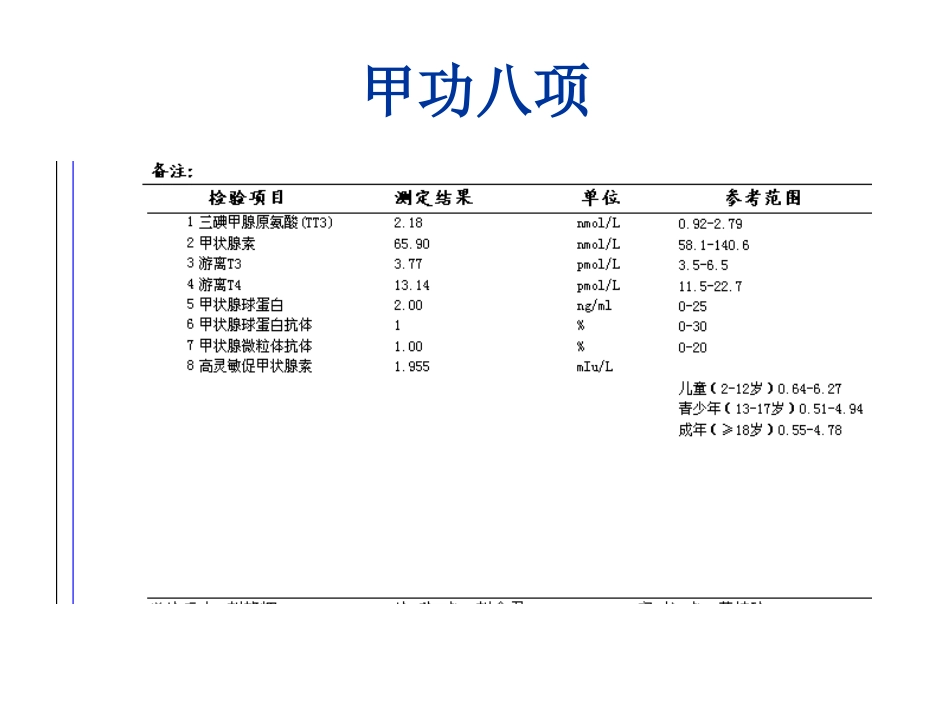 甲状腺癌病例讨论_第3页