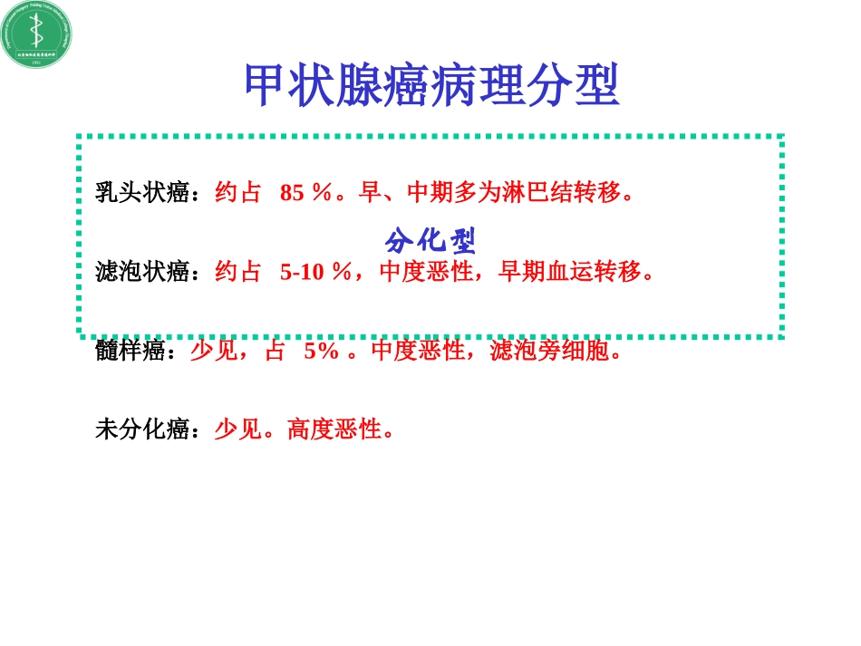 甲状腺癌的诊疗及治疗_第2页