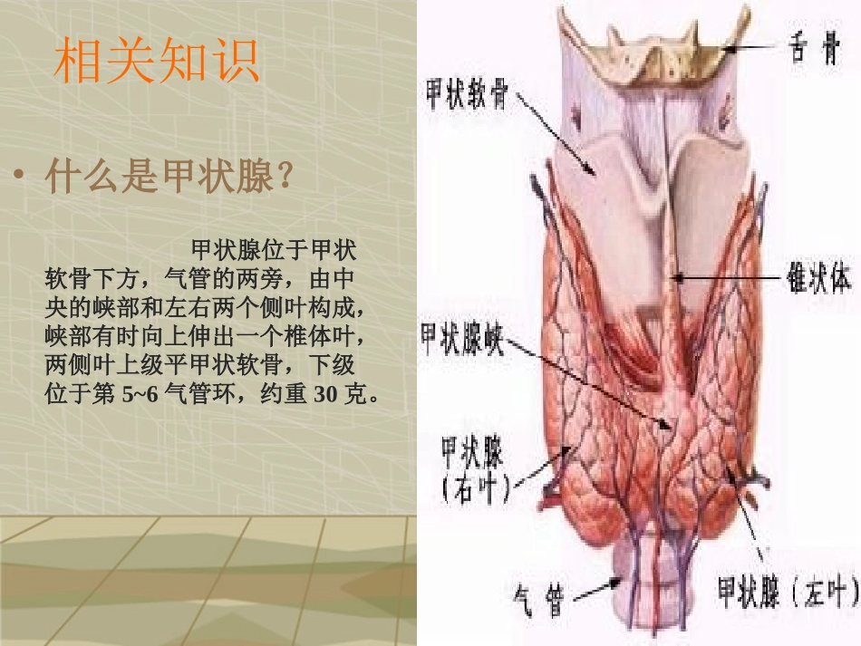 甲状腺癌教学查房模板_第3页