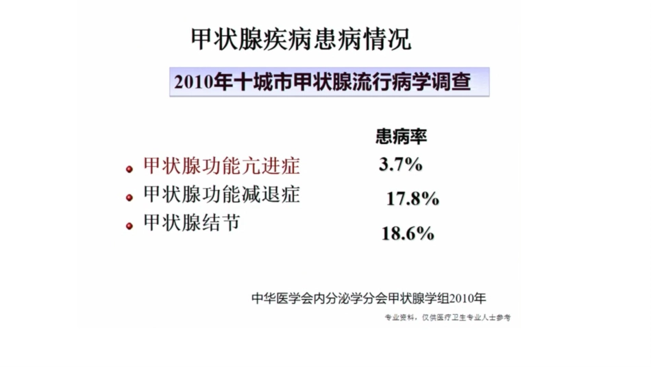 甲状腺功能指标临床意义_第3页