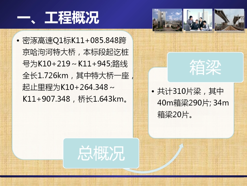 架梁施工技术交底精编版_第3页