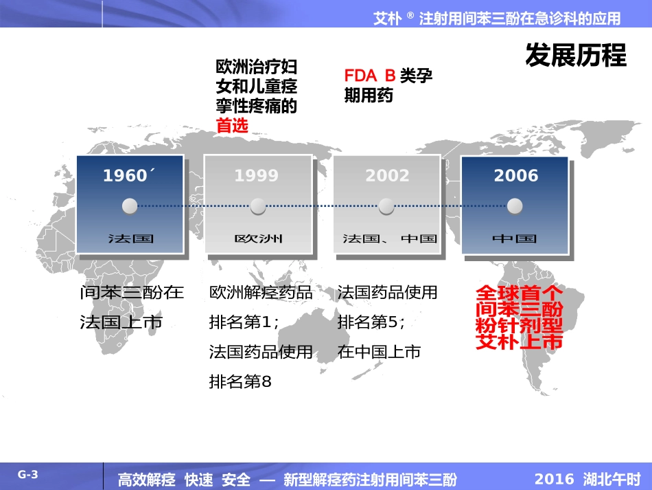 间苯三酚急诊科科室会_第3页