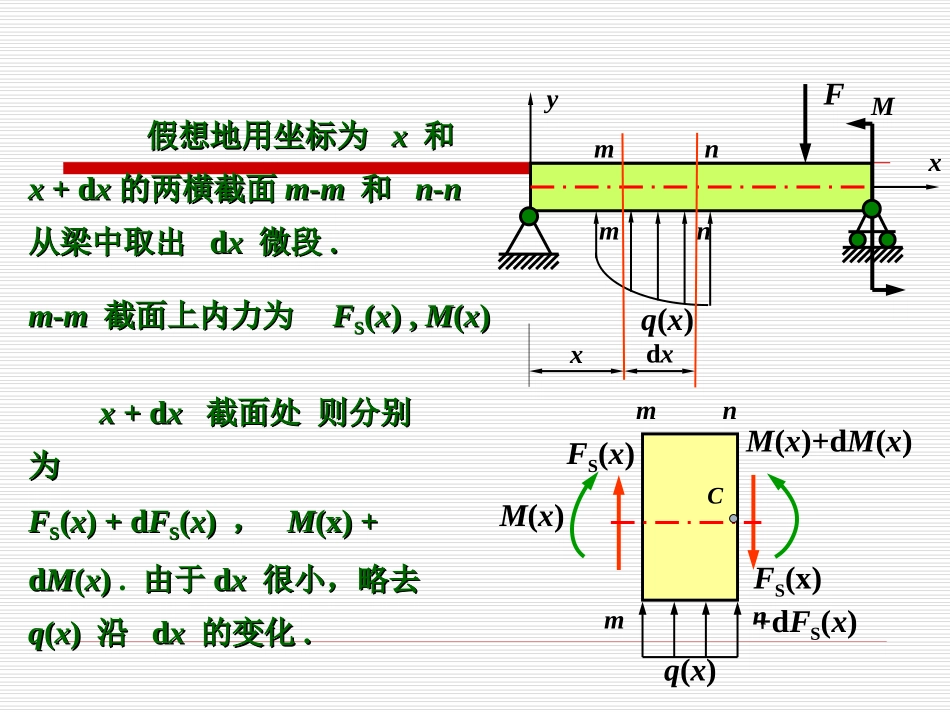 剪力弯矩和分布荷载集度间的关系_第2页
