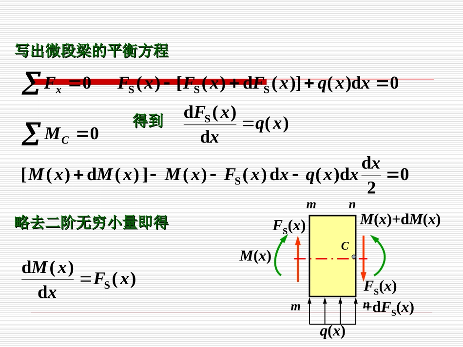 剪力弯矩和分布荷载集度间的关系_第3页